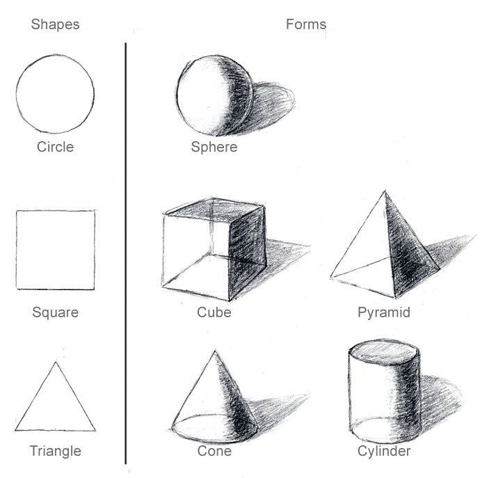 Drawing 2d Shapes Free Drawing Lessons Using Basic Geometric Shapes and Three