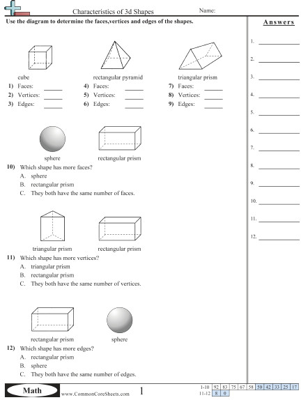 Drawing 3 Dimensional Shapes Worksheet Shapes Worksheets Free Commoncoresheets