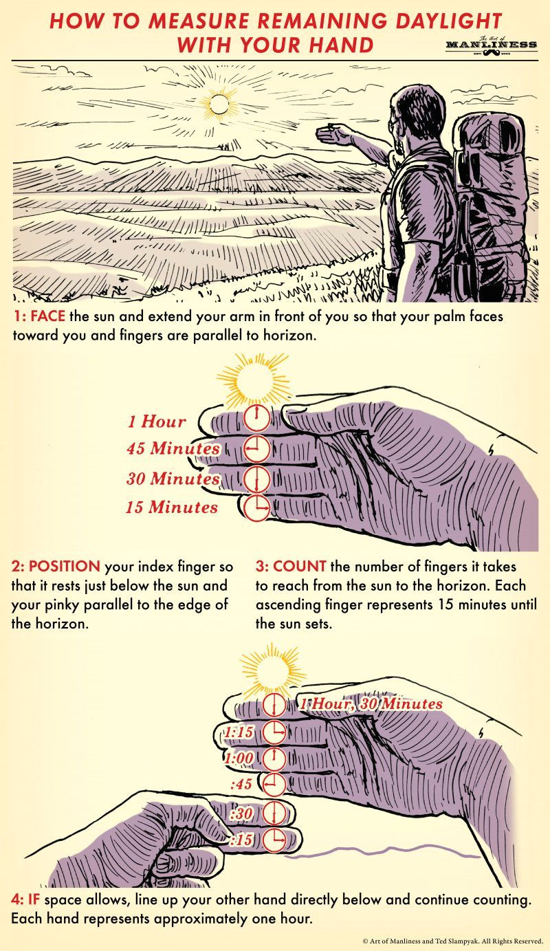 Drawing 3 Hours A Day How to Measure Remaining Sunlight with Your Hands New Pinterest