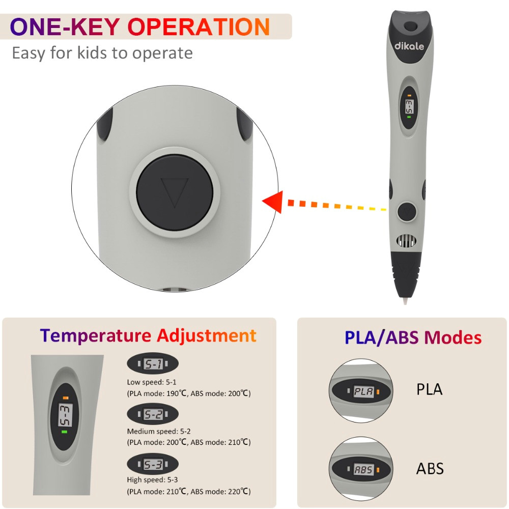 Drawing 4.0 Dikale 3d Printing Pen Drawing Pen Usb Charge Three D Printer Pencil