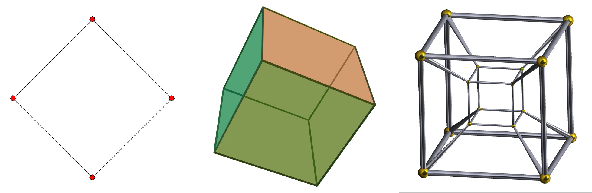 Drawing 4 Dimensional Object Dimension Wikipedia