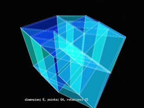 Drawing 4 Dimensional Object Hypercubes Starting From Dimension 0 Up to Dimension 6 Youtube