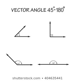 Drawing 40 Degree Angle 45 Degree Angle Images Stock Photos Vectors Shutterstock