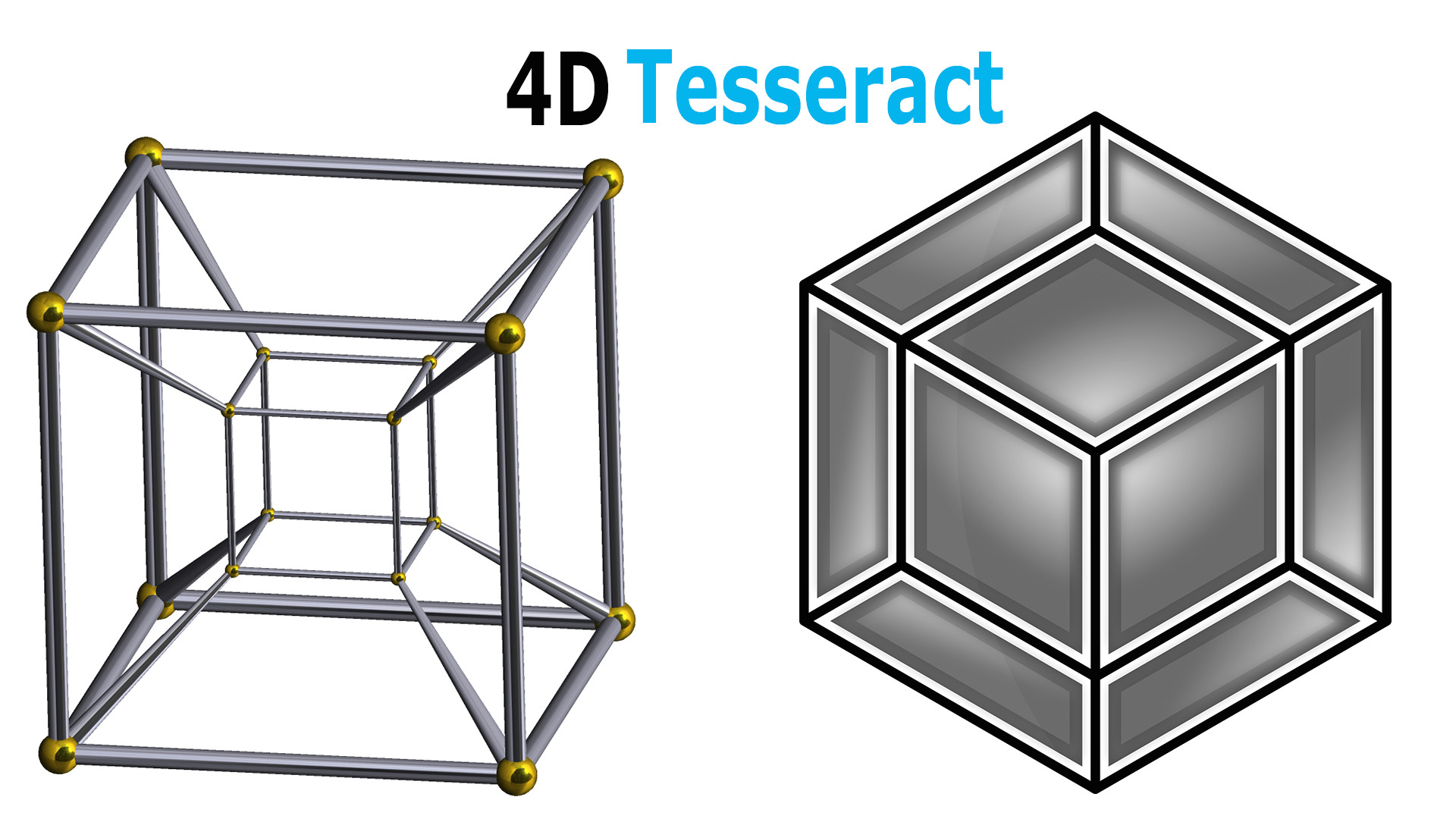 Drawing 4th Dimension the Geometry Of the Fourth Dimension and the Space Time Continuum