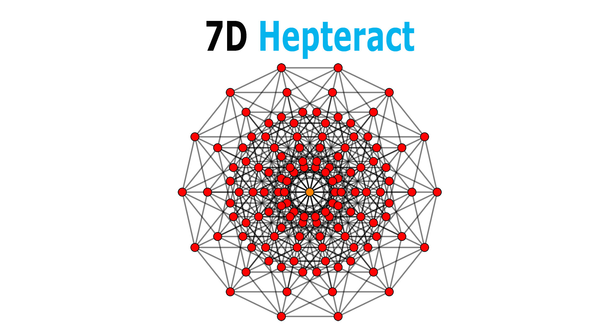 Drawing 4th Dimension the Geometry Of the Fourth Dimension and the Space Time Continuum