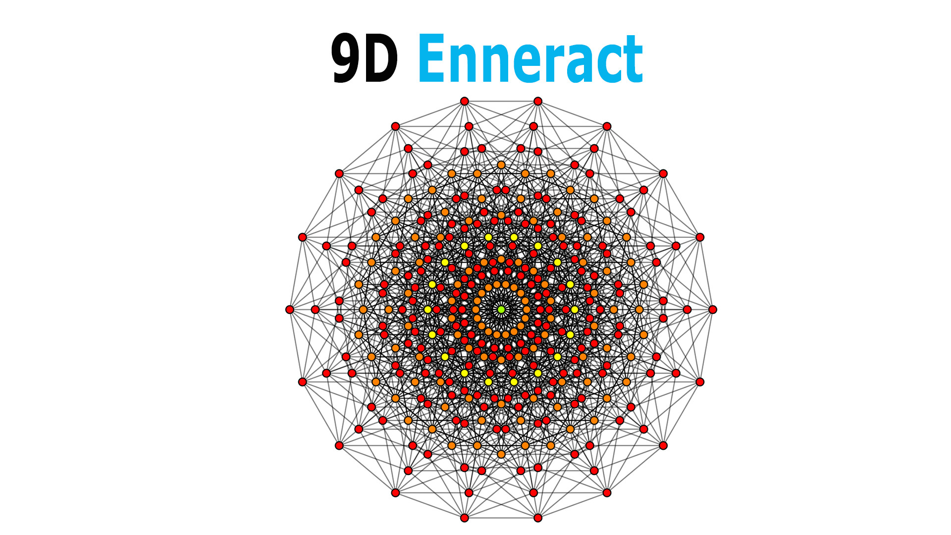 Drawing 4th Dimension the Geometry Of the Fourth Dimension and the Space Time Continuum