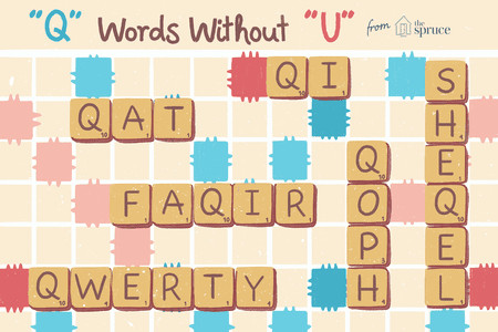 Drawing 5 Letter Word Q without U Words You Can Use In Scrabble