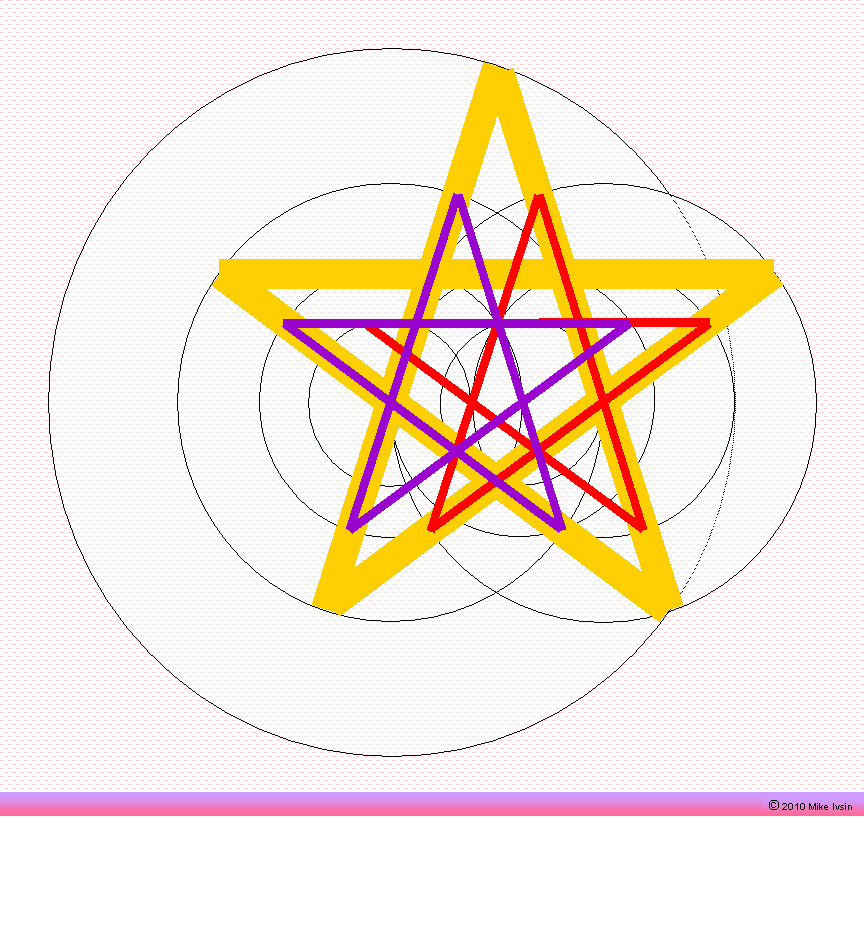 Drawing 5 Point Star Draw Five Point Star Pentagram Pentacle Pentagon Other Stars How to