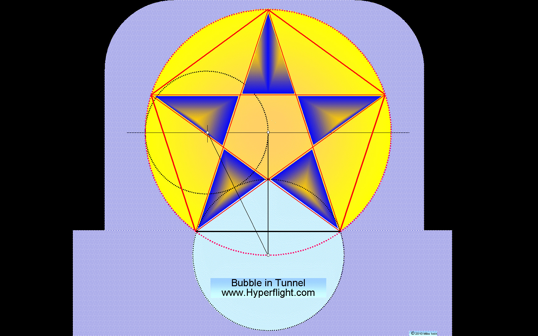 Drawing 5 Point Star Draw Five Point Star Pentagram Pentacle Pentagon Other Stars How to