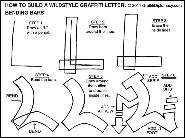 Drawing 6 Letters How to Draw Wildstyle Graffiti Letter Free Graffiti Drawing Lesson