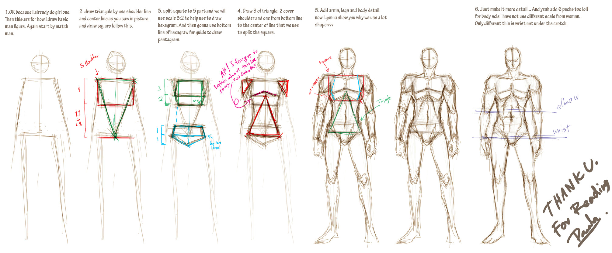 Drawing 6 Pack Abs Here is An Accurate Portrayal Of Me Trying to Draw Off topic