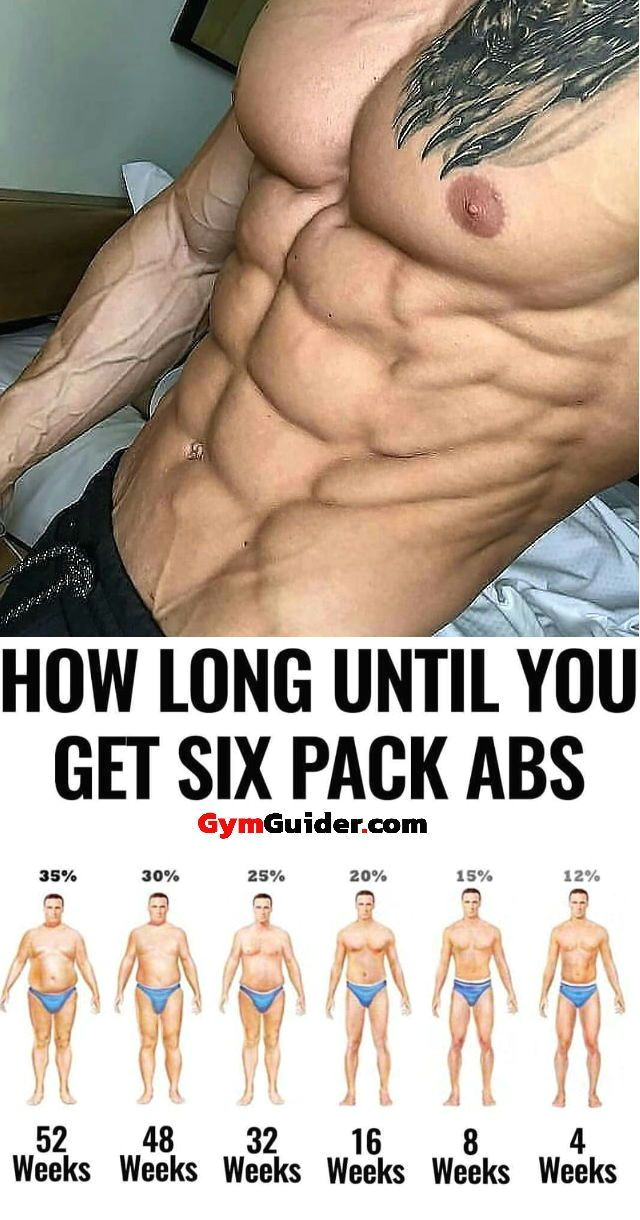 Drawing 6 Pack Abs the Best 6 Exercises You Need to Get A Chiselled Six Pack