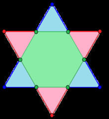 Drawing 6 Pointed Star Hexagram Wikipedia