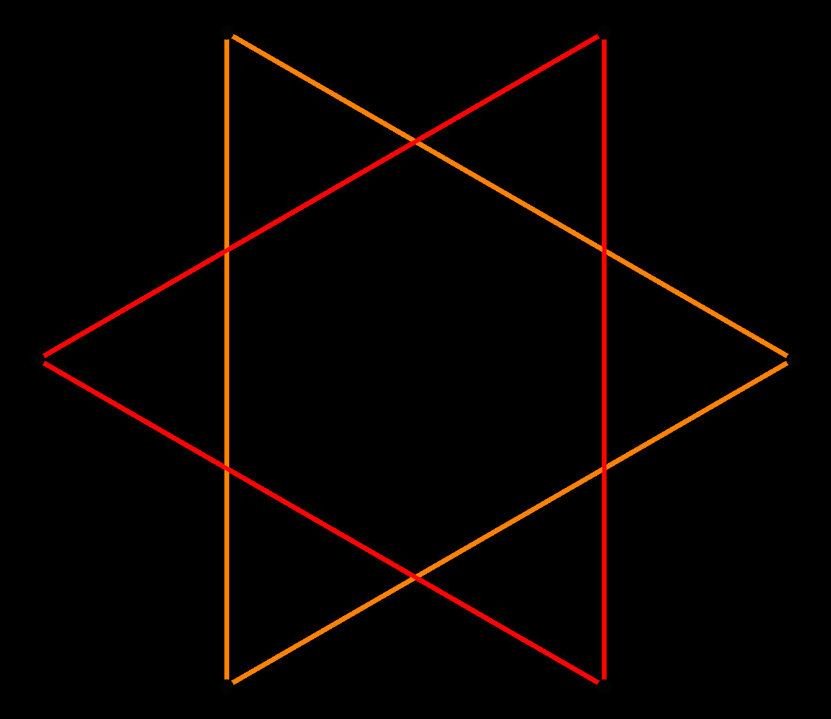 Drawing 6 Pointed Star Hexagram Wikipedia