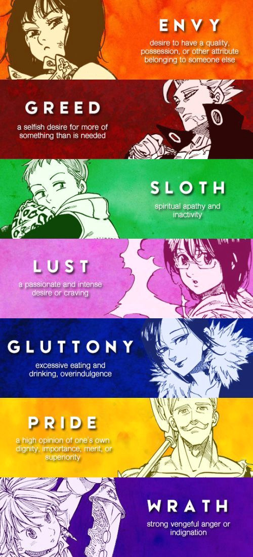 Drawing 7 Deadly Sins Pin by Meliodas On Akame Seven Deadly Sins Anime Seven Deadly