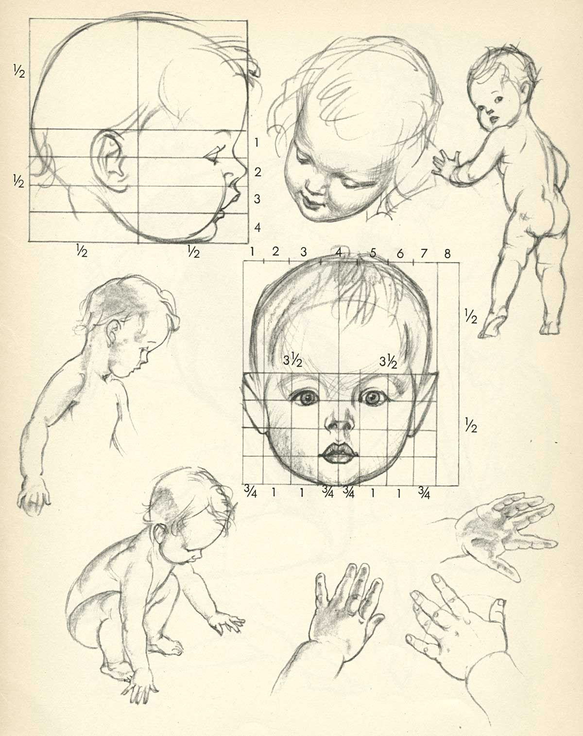Drawing 7 Heads Pogany S Drawing Lessons Drawing Baby Enfant toddler How to Draw