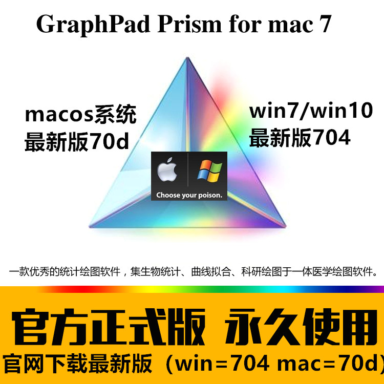 Drawing 7 Standard Graphpad Prism for Mac 7 0d 7 04 Support for Win7 10 Medical Drawing