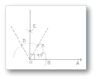 Drawing 90 Degree Angle with Compass Construction Of Angles by Using Compass Construction Of Angles