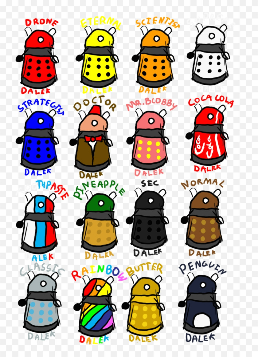 Drawing A Cartoon Cricket Random Daleks by theirritatingpenguin Draw A Cartoon Dalek Free