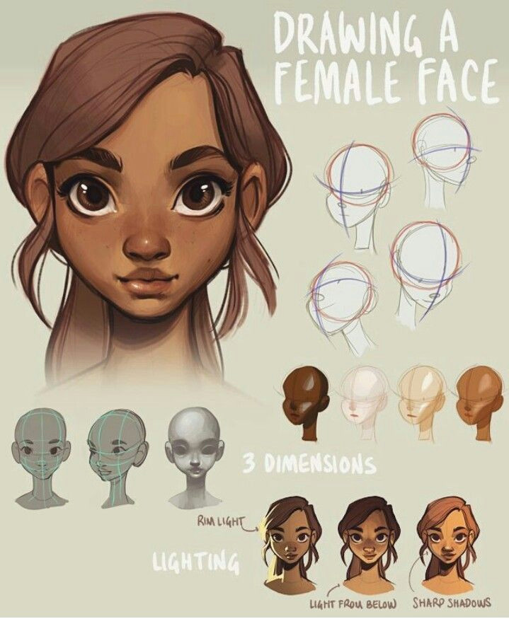 Drawing A Cartoon Female Face Pin by Nicole Macapagal On Helper In 2018 Pinterest Drawings