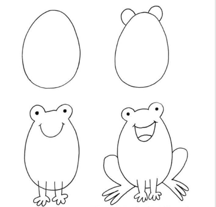 Drawing A Cartoon Frog Pin by Virginie Haemmerli On Kids Corner Arts Crafts Drawings