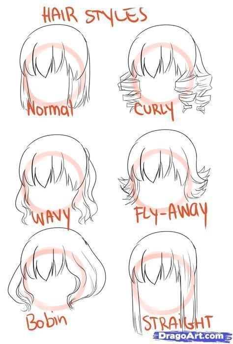 Drawing A Cartoon Girl Step-by-step How to Draw Cute Girls Step by Step Anime Females Anime Draw