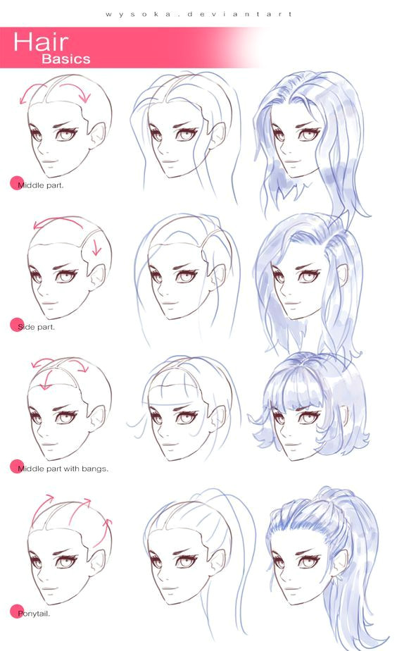 Drawing A Cartoon Hair Hair Tutorials Drawing Guides Drawings How to Draw Hair