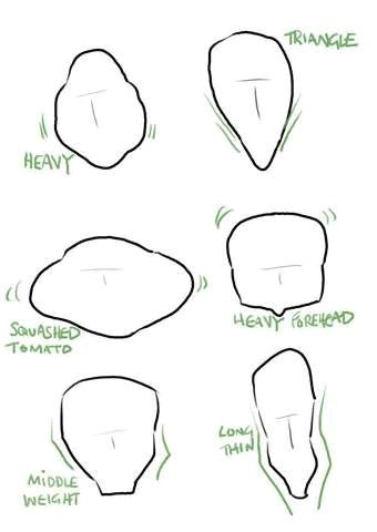 Drawing A Cartoon Head Cartoon Head Shapes Yahoo Image Search Results Inspiration