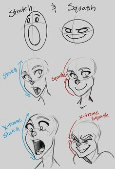 Drawing A Cartoon Head Tutorial Expressions References Drawings Art Reference Art