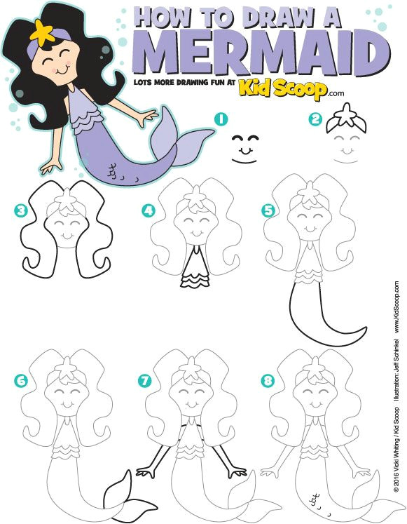 Drawing A Cartoon Mermaid How to Draw A Mermaid Kid Scoop How to Draw People Drawings