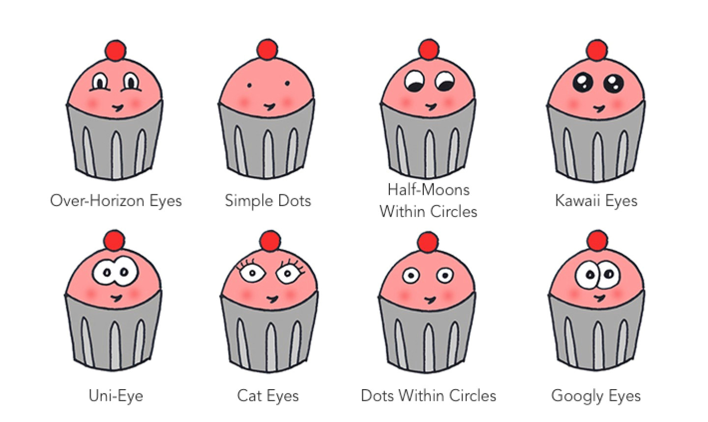 Drawing A Cartoon Mouth How to Draw Eyes Ears Noses More On Cartoons