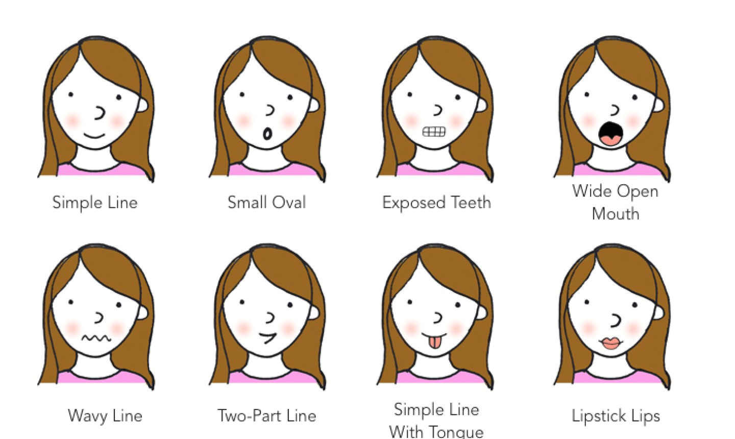 Drawing A Cartoon Mouth How to Draw Eyes Ears Noses More On Cartoons