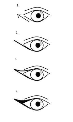 Drawing A Cat Eye 15 Game Changing Eyeliner Charts if You Suck at Makeup Face It