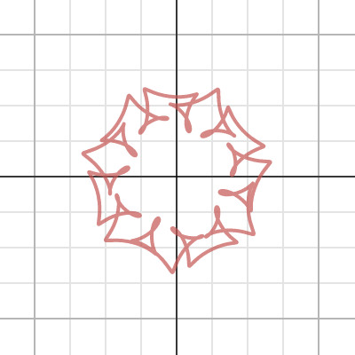 Drawing A Heart On A Graphing Calculator Desmos Staff Picks Math Examples