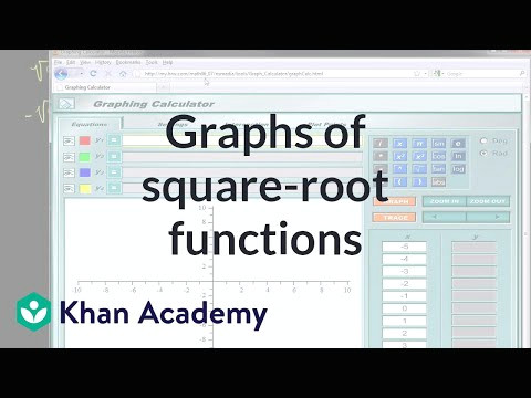 Drawing A Heart On A Graphing Calculator Graphs Of Square Root Functions Video Khan Academy