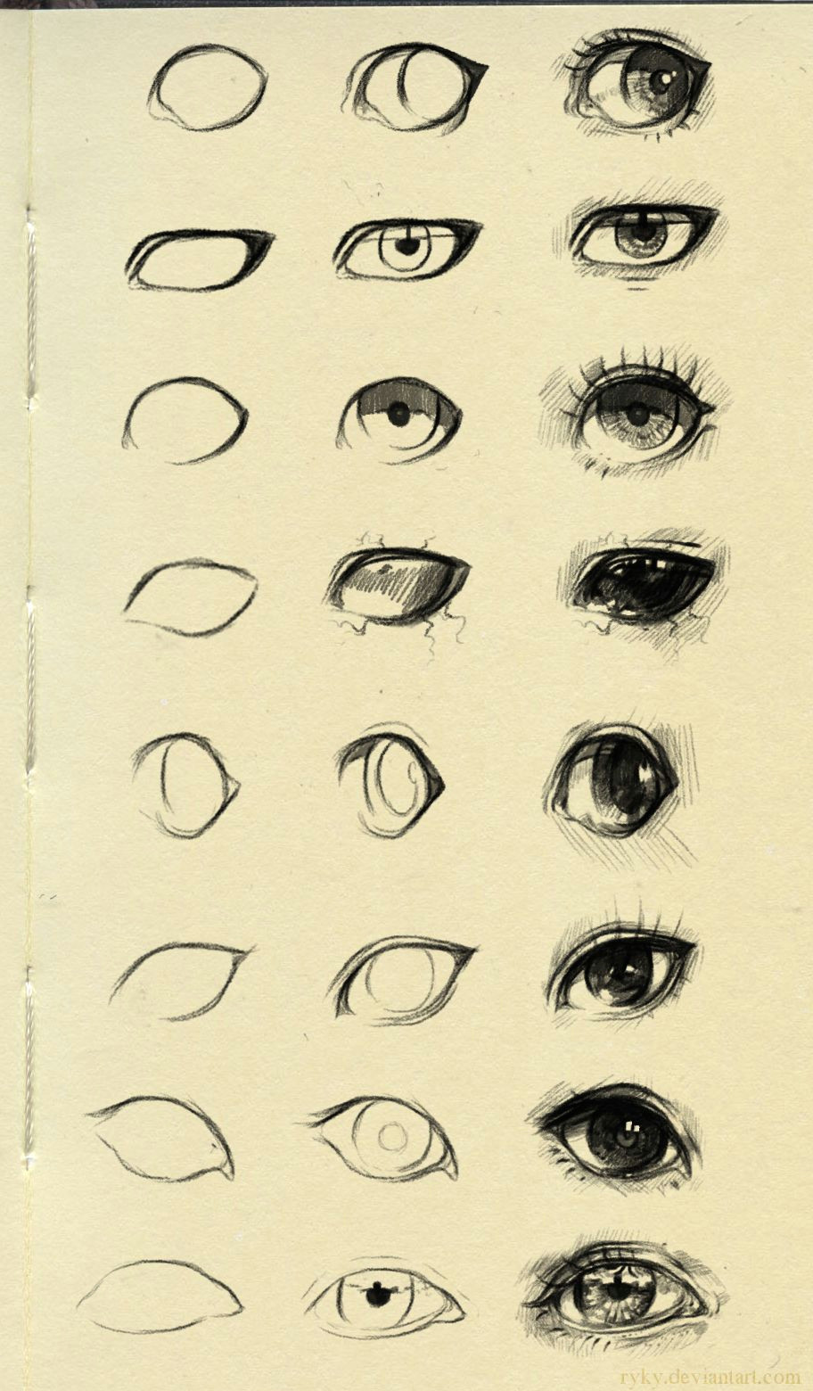 Drawing A Human Eye Step by Step Eyes Reference 3 by Ryky Deviantart Com On Deviantart Artist S