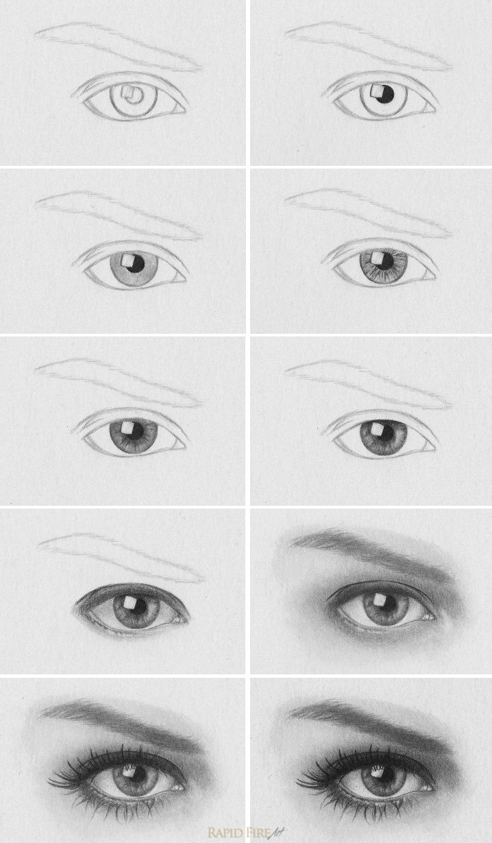 Drawing A Realistic Eye Step by Step How to Draw A Realistic Eye Art Drawings Realistic Drawings