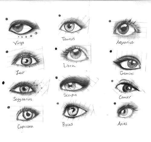 Drawing A Winking Eye What S Your Sign Miscellaneous Things I Like Drawings Art