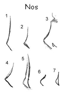 Drawing An Anime Nose How to Draw Manga I Ve Always Drawn Like Number 1 and 2 How to