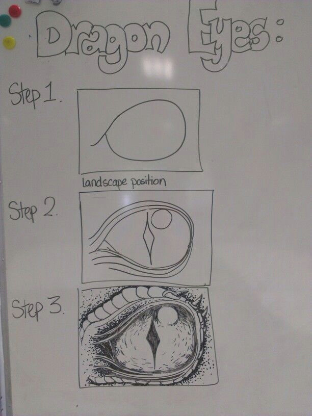 Drawing An Eye Ks1 How to Draw Dragon Eyes Year 3 5 How to Draw In 2019 Drawings