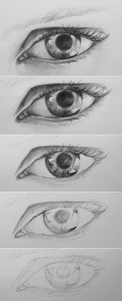 Drawing An Eye with A Pencil Email Umss Juan Zurita Umss Edu Bo Rajz Pinte