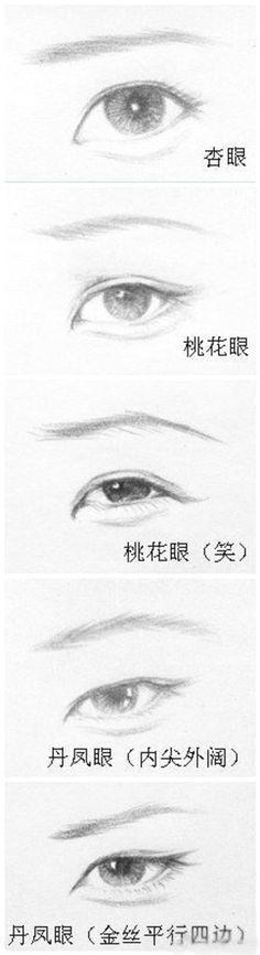 Drawing An Eye Worksheet 91 Best How to Draw Eyes Images Drawing Techniques Drawing Art