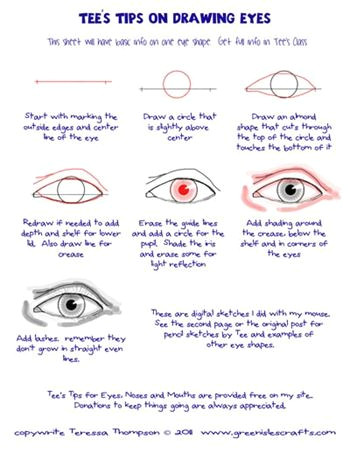 Drawing An Eye Worksheet Tee S Tips On Drawing Eyes Tutorials Drawings Art Drawings Art