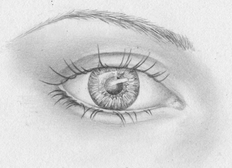 Drawing An Iris Eye Zeichnen Lernen Augen Pupille Iris Tutorial Ideen Drawings