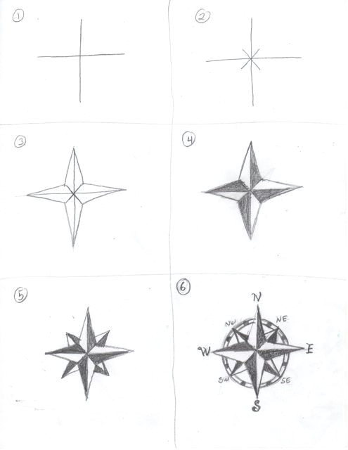 Drawing An Open Rose Creators Joy How to Draw A Compass Rose Wall Decor Drawings