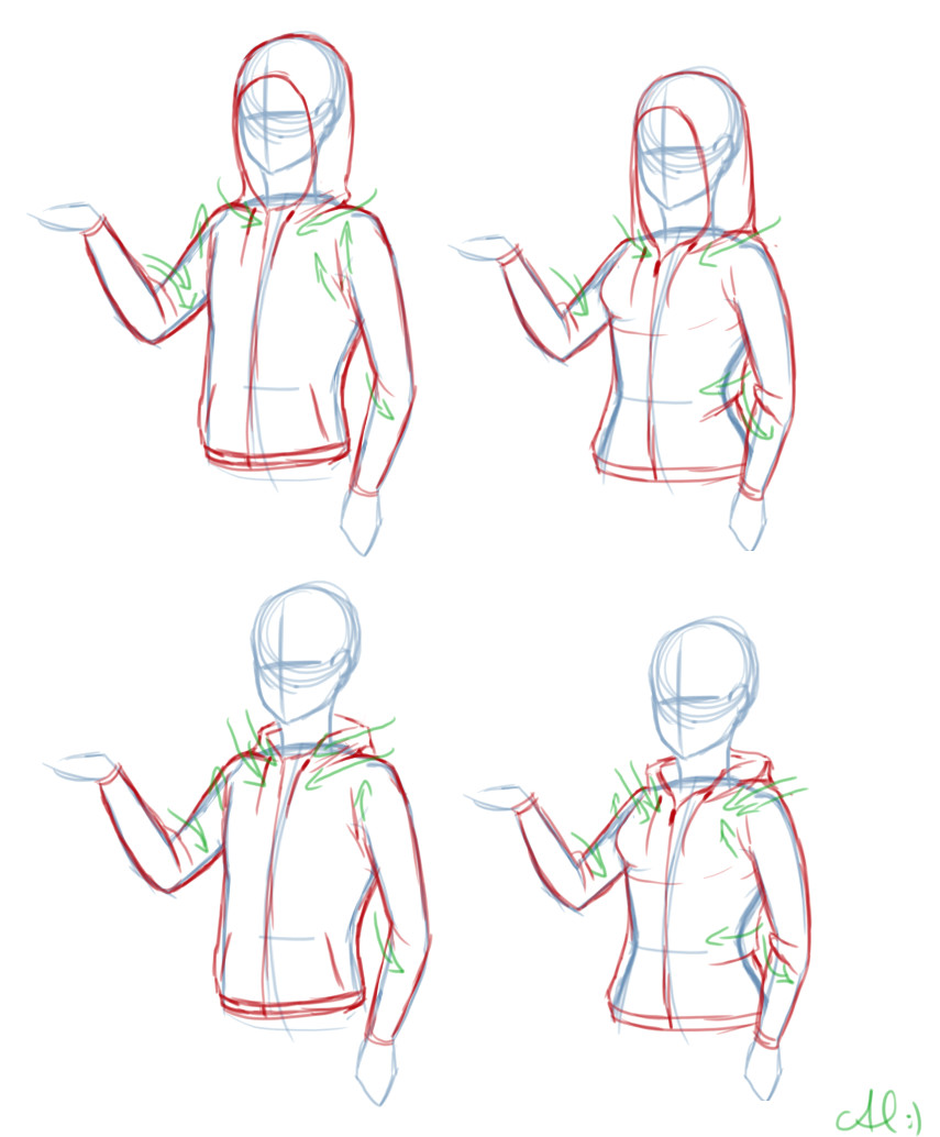 Drawing Anatomy Tumblr Hoodies Via Poetofbloodandtime On Tumblr Art Tips Drawings Art