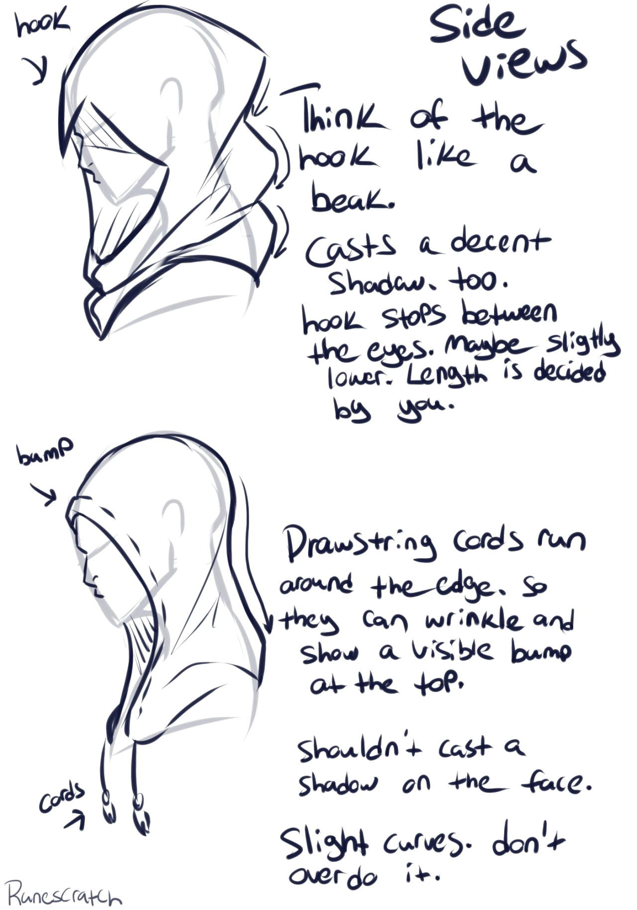 Drawing Anatomy Tumblr Hoods Art Reference by Talon Rune From Silly Chicken Scratch On