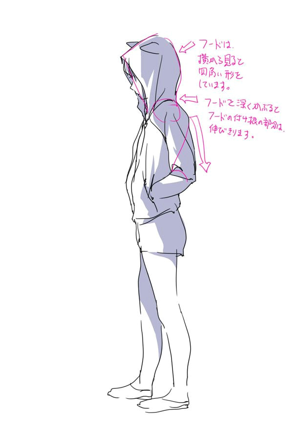 Drawing Anime Back View Draw Side View Clothes How to Draw Pinterest Drawings Art