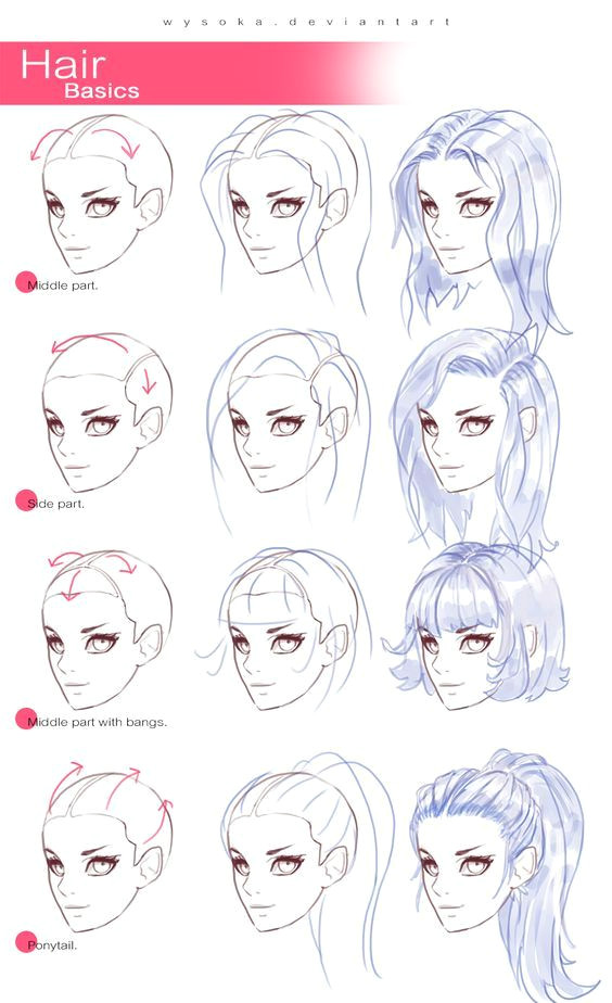 Drawing Anime Basics Hair Tutorials Drawing Guides Drawings How to Draw Hair