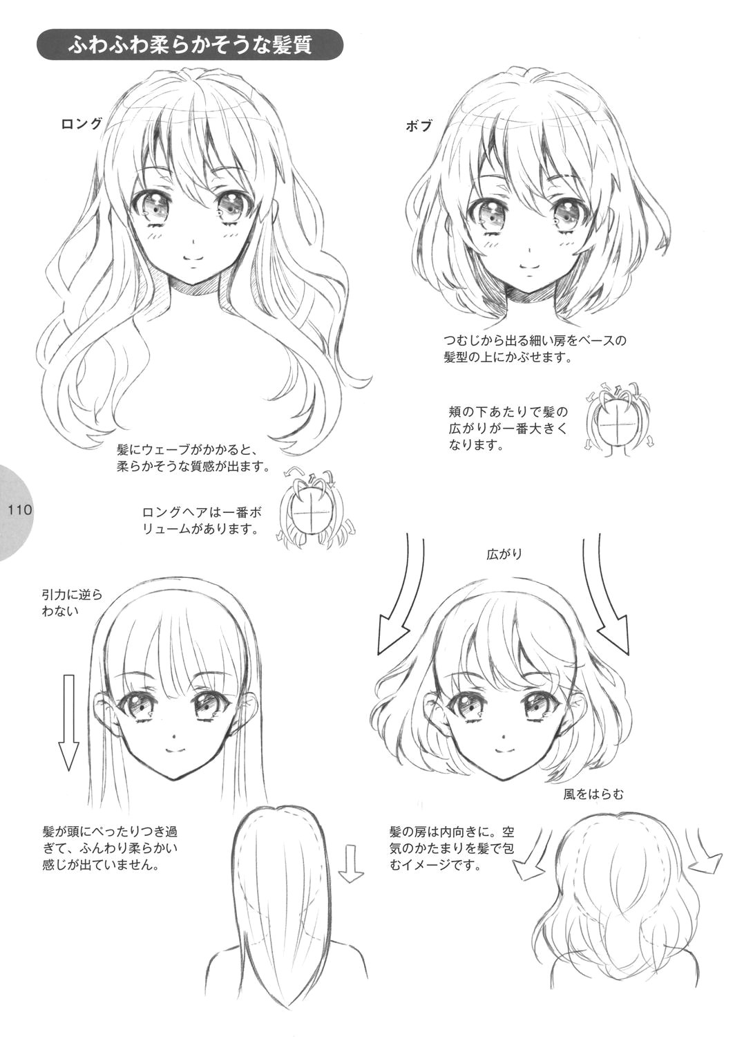 Drawing Anime Basics Tutorial Hair Artsy Inpirations Pinterest Drawings Manga